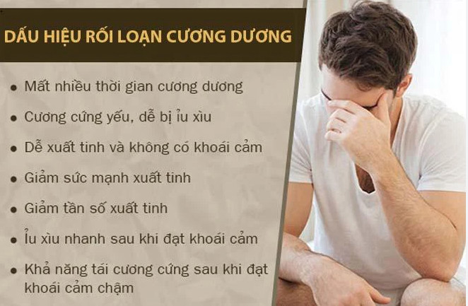 Quan niệm sai về rối loạn cương dương