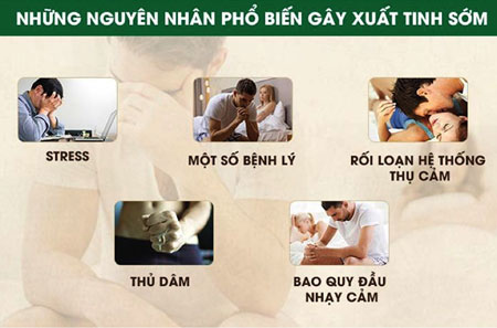 quan điểm về xuất tinh sớm