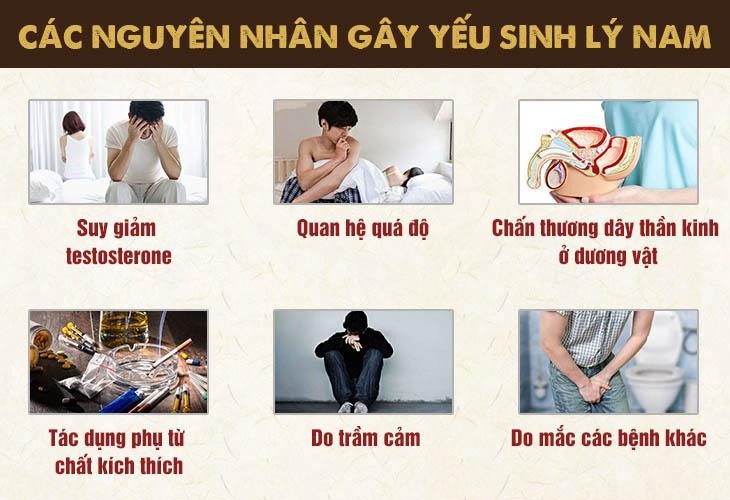 cách chữa yếu sinh lý